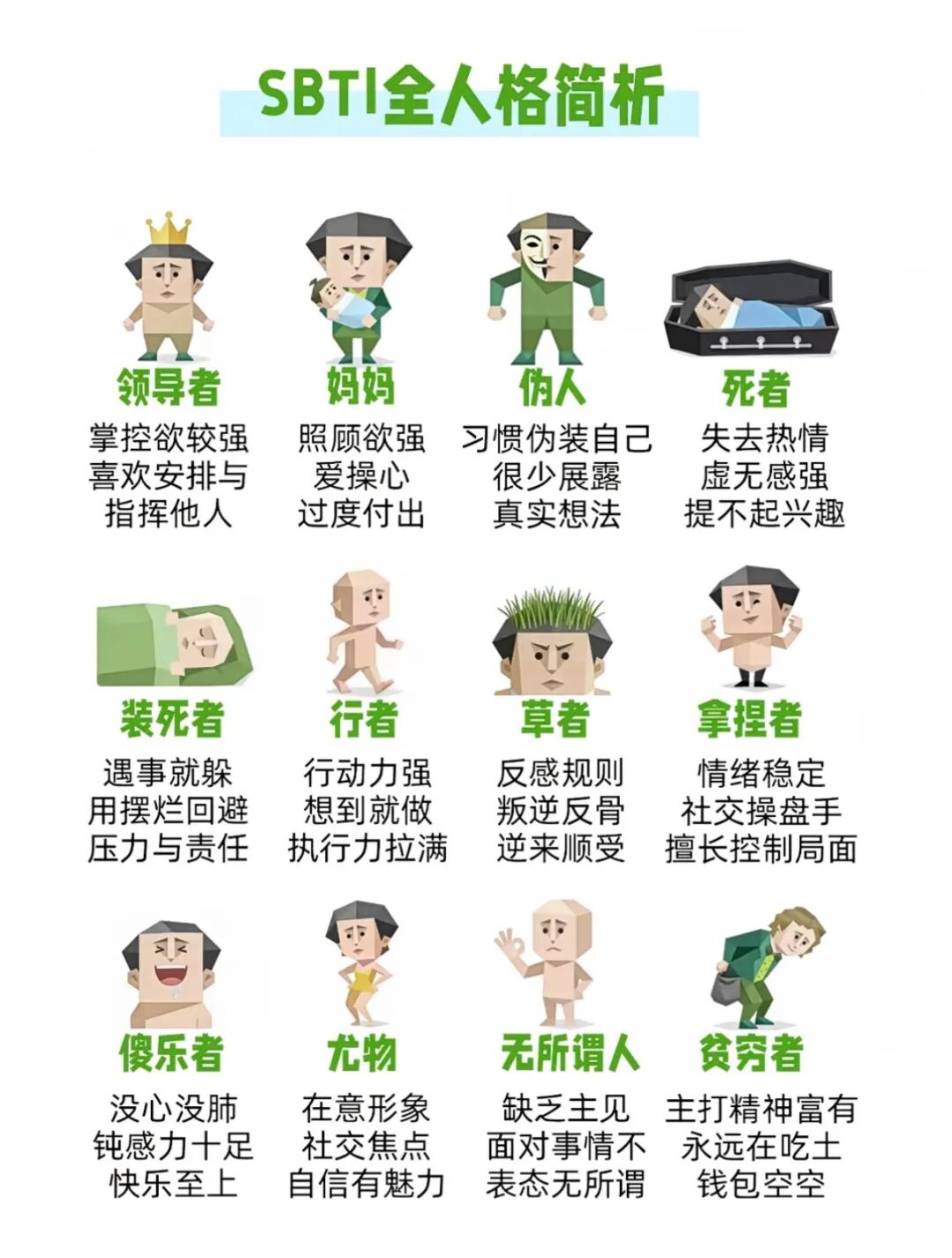 性格全鉴1